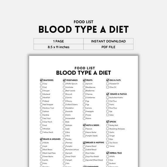 Best 5 Low Purine Diet Options for Effective Health in 2025