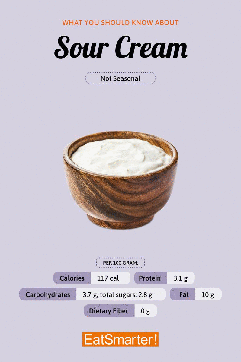 Effective Methods for Reverse Dieting to Achieve Long-Term Weight Goals in 2025