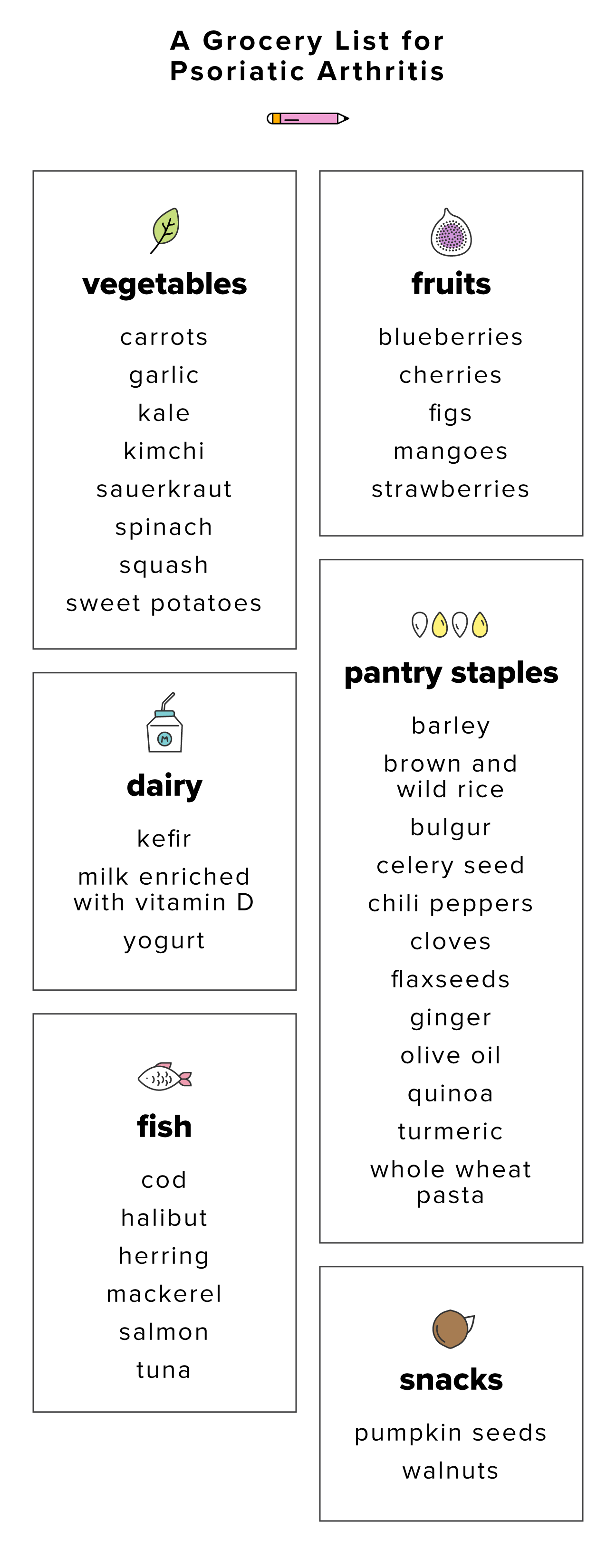 Discover Effective Ways to Optimize the V Shred Diet in 2025