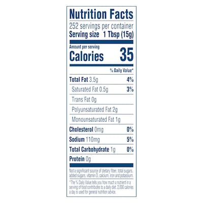 Ozempic Diet Optimizations 1