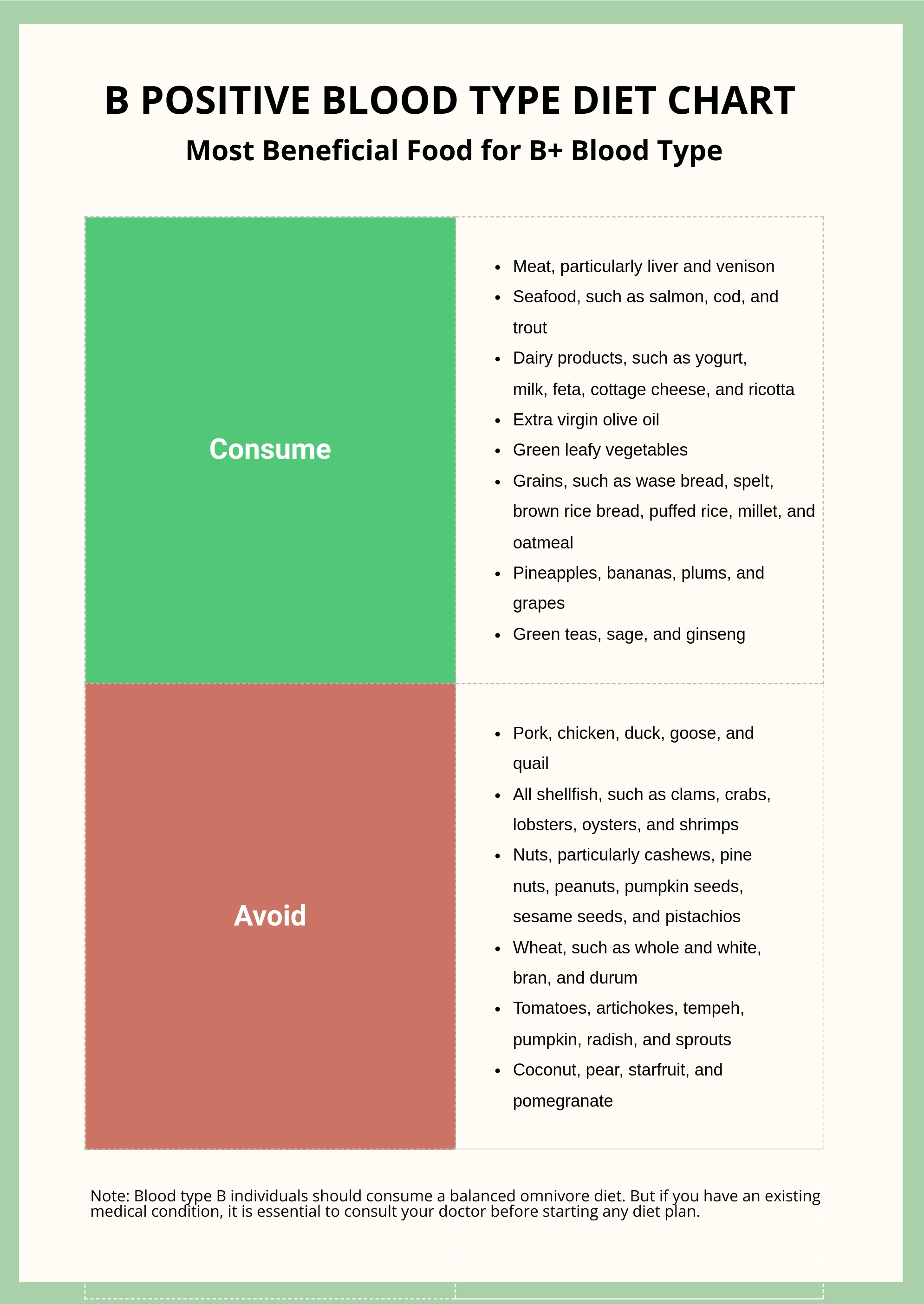 Essential Guide to Victoria Secret Model Diet in 2025