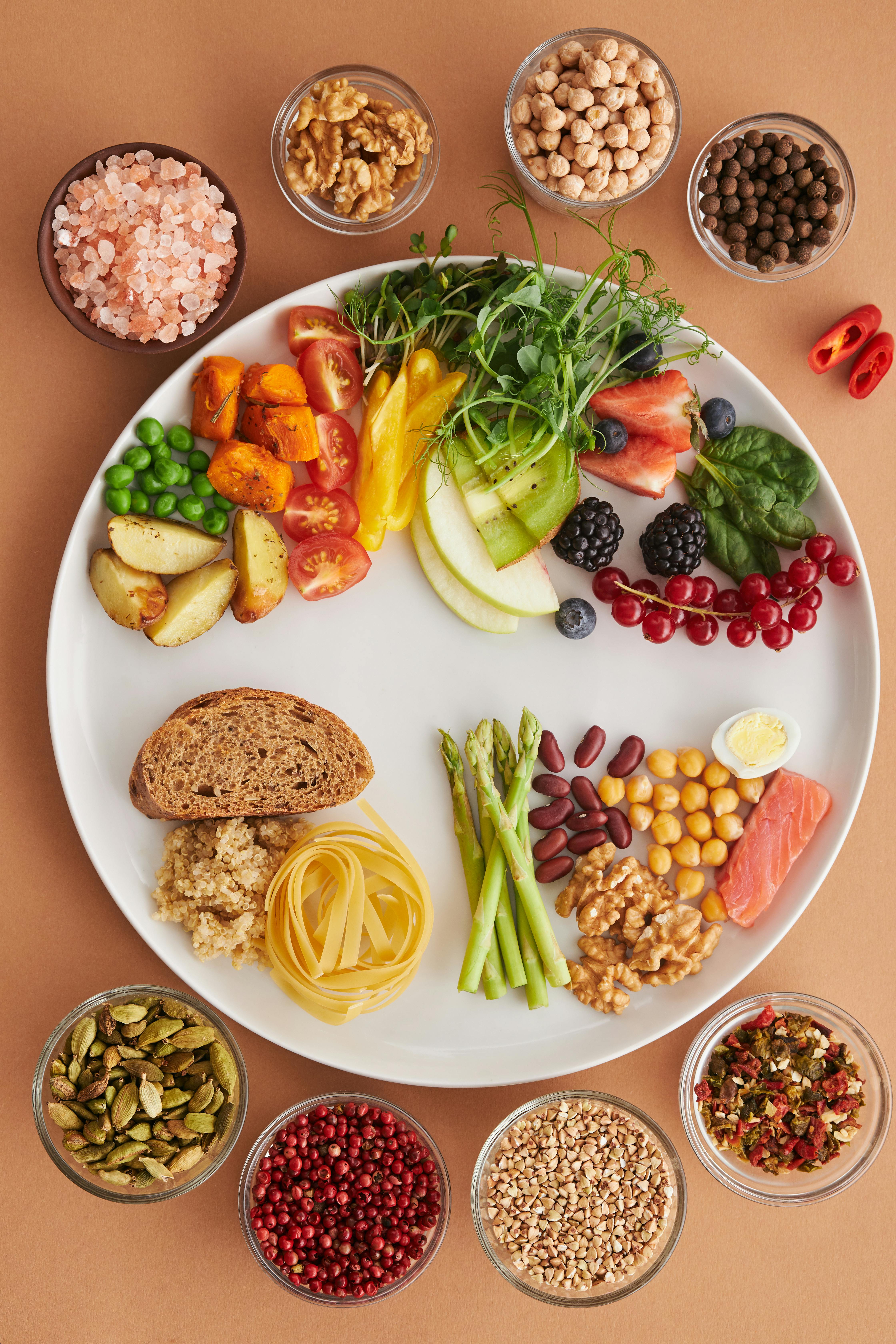 Two week low iodine diet meal plan