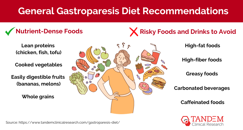 Managing Gastroparesis Diet