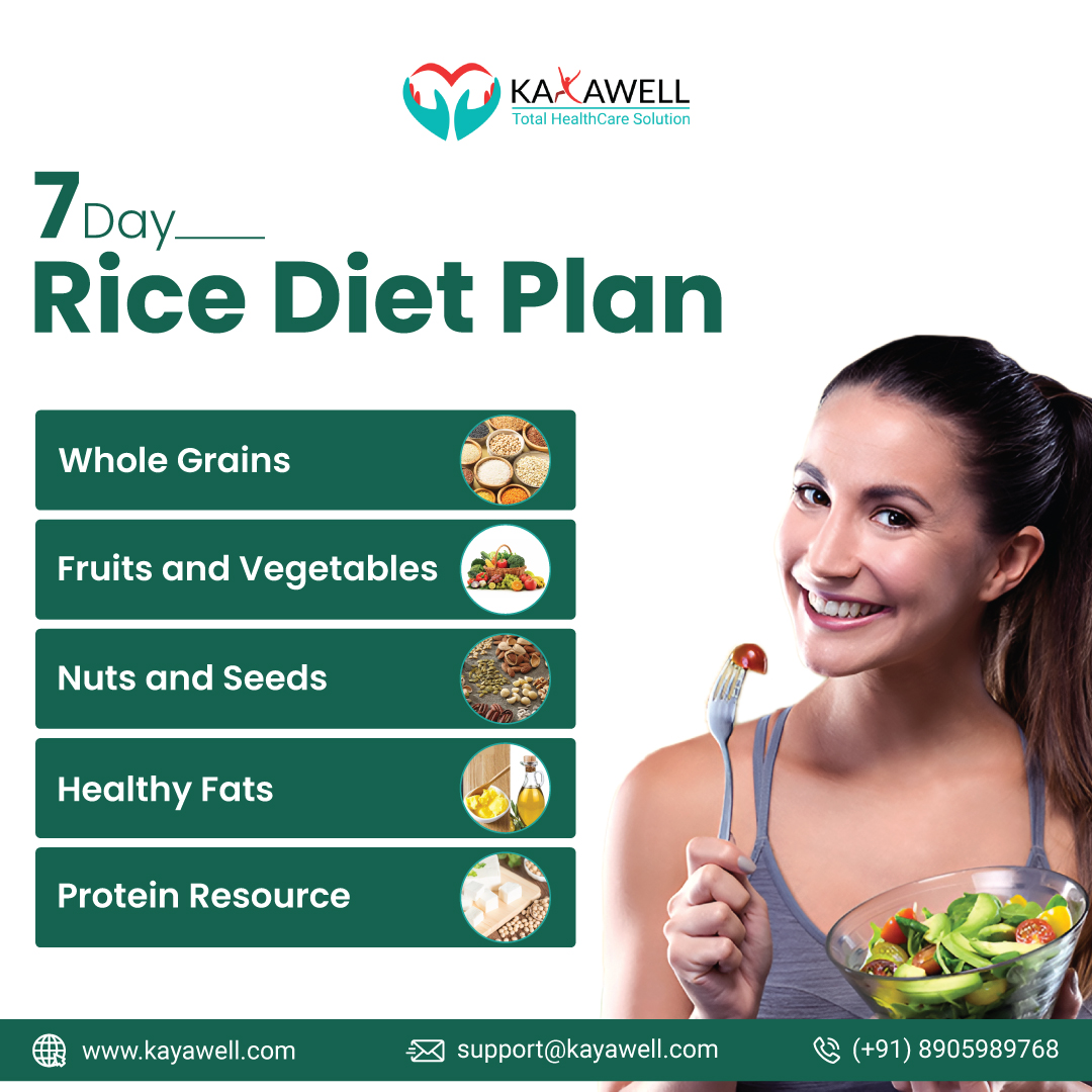 7 Day Rice Diet Plan