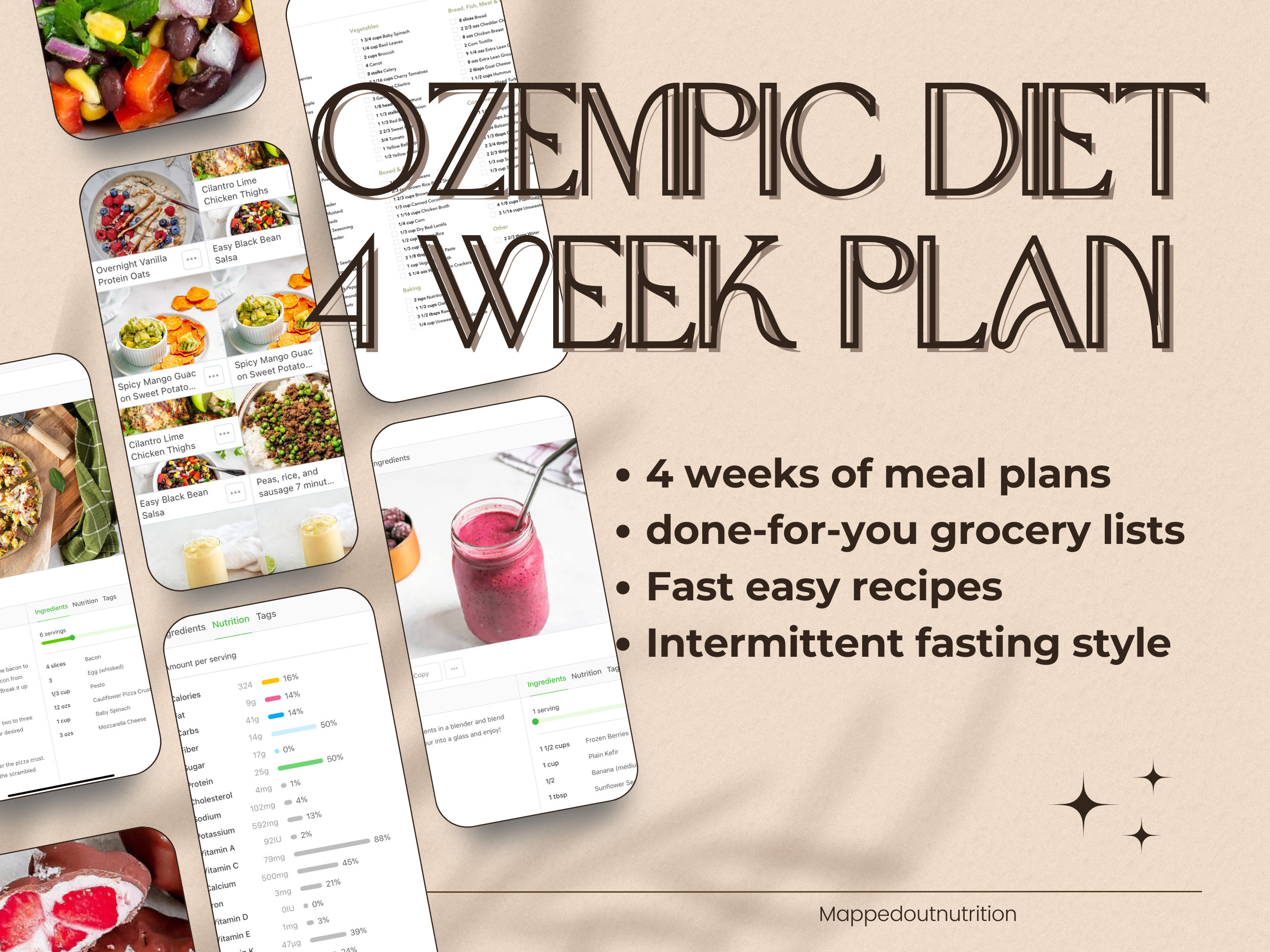 Ozempic Diet Plan Example