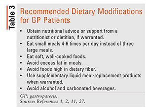 Gastroparesis Diet Guide