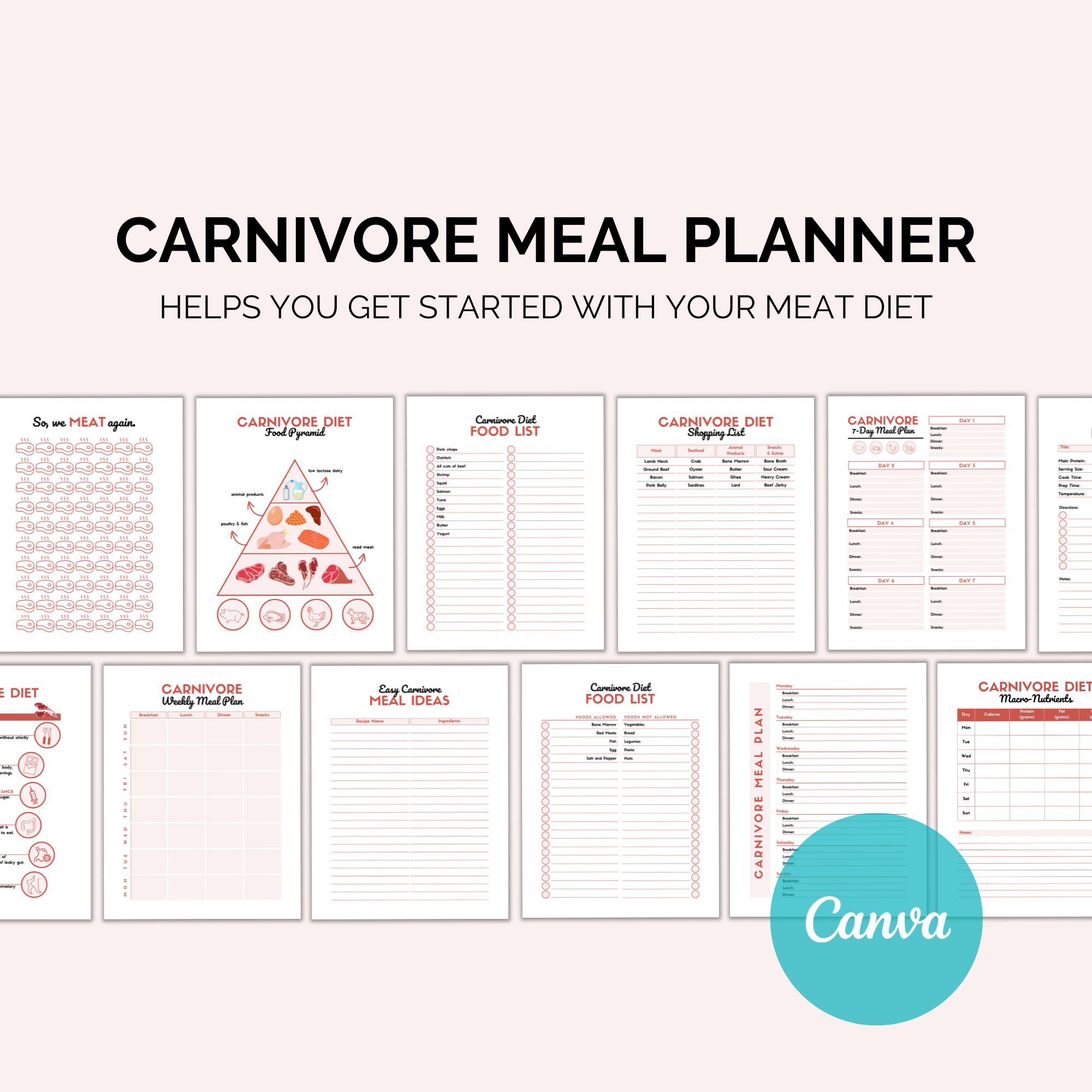 Carnivore Diet Meal Preparation